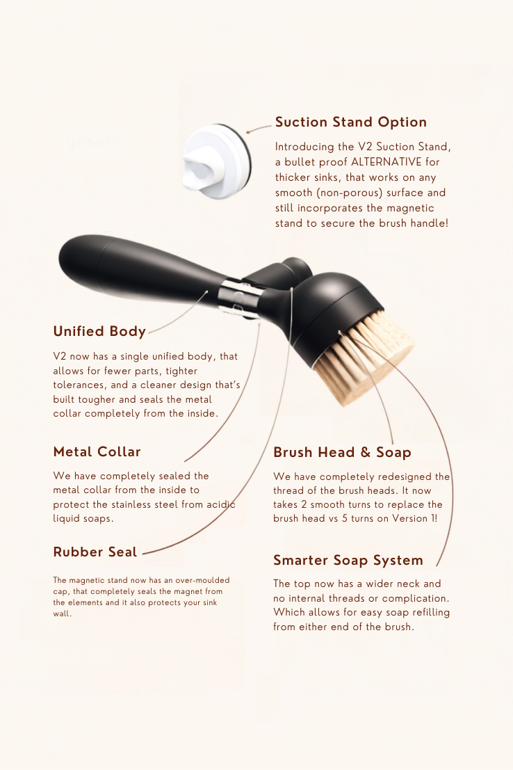 V2 One Brush, Black